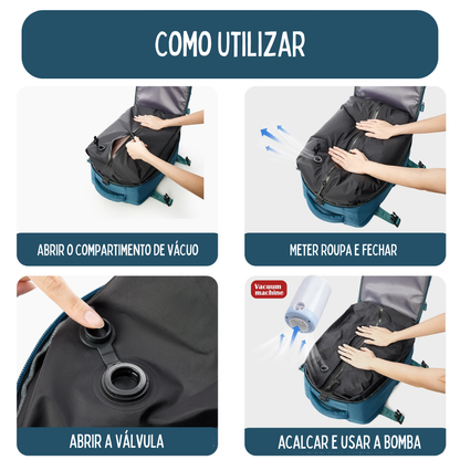 Mochila EatingMiles ( c/ medidas Ryanair 40x25x20cm)